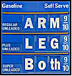 Greater Metro Vancouver Gas Prices