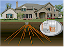 Greater Vancouver Geo-Thermal Services for Home Improvement and Home Builders